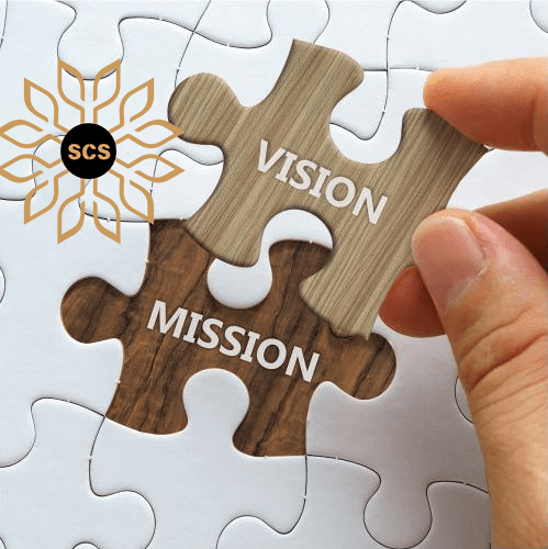 ABOUT US Swanand Consultancy Sevices