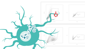 Study Design of In Vitro Skin Sensitization [Dermal Peptide Reactivity Assay (DPRA)] (OECD 442C)